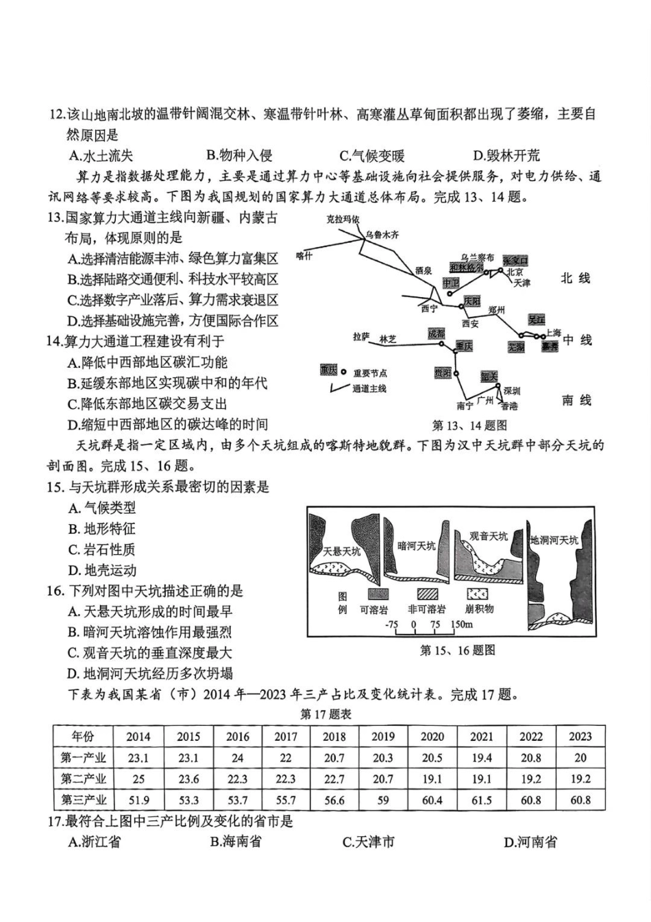 2024学年第二学期浙江省七彩阳光新高考研究联盟返校联考地理.pdf_第3页