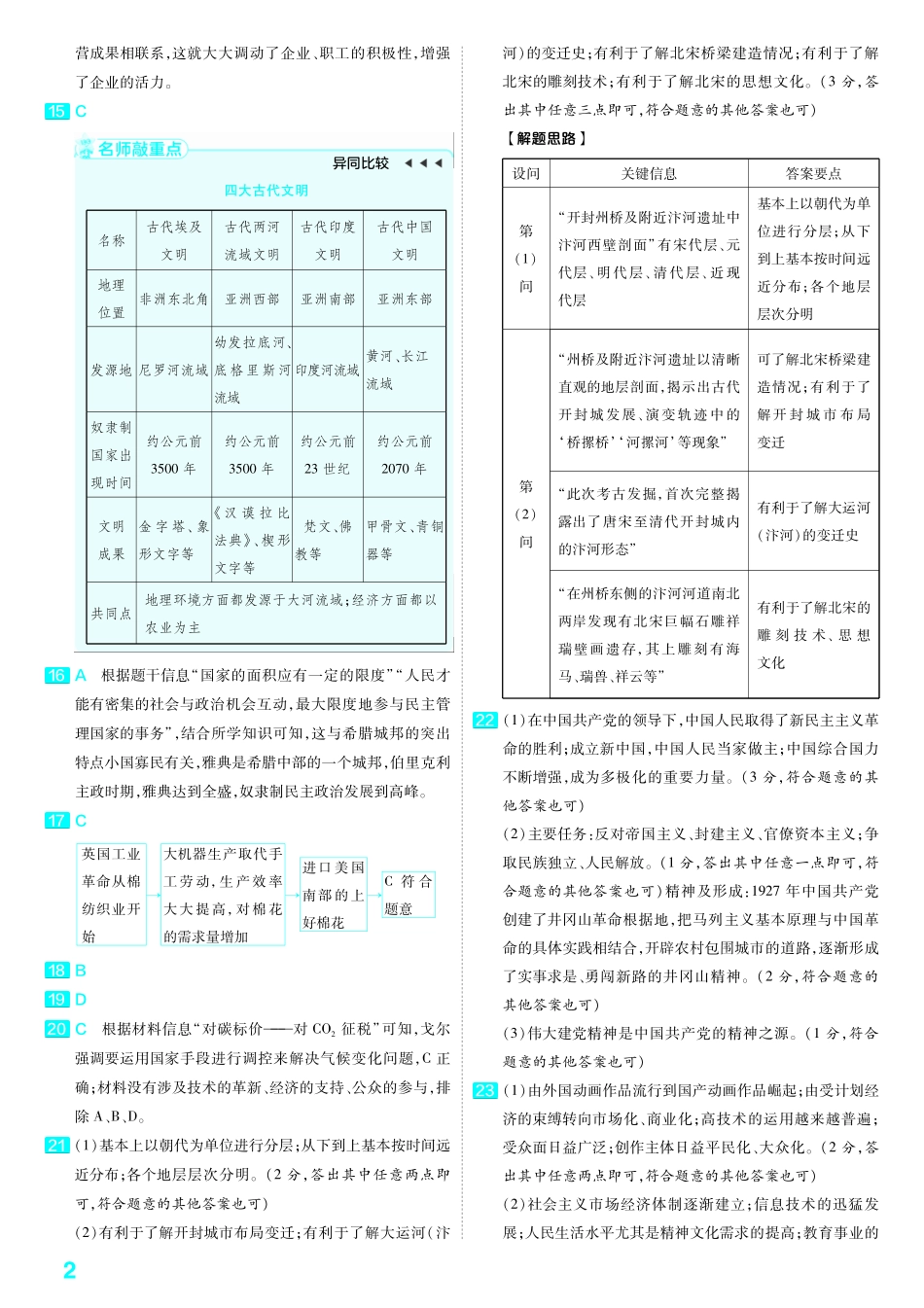 2.郑州市2023年中招第一次适应性测试答案.pdf_第2页