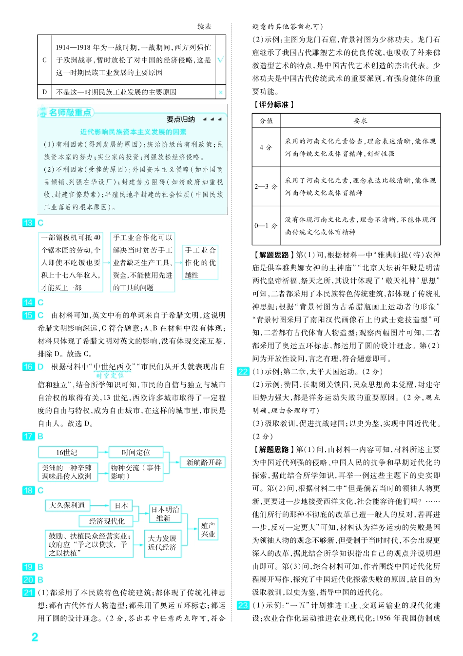 3.郑州市2023年中招第二次适应性测试答案.pdf_第2页