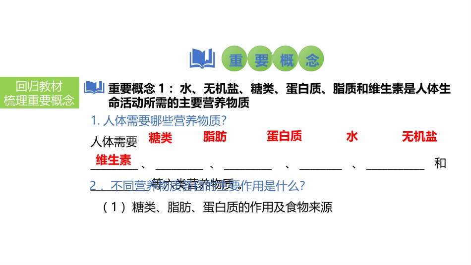 2025会考一轮复习：第13讲 食物中的营养物质、合理营养与食品安全课件.pptx_第3页