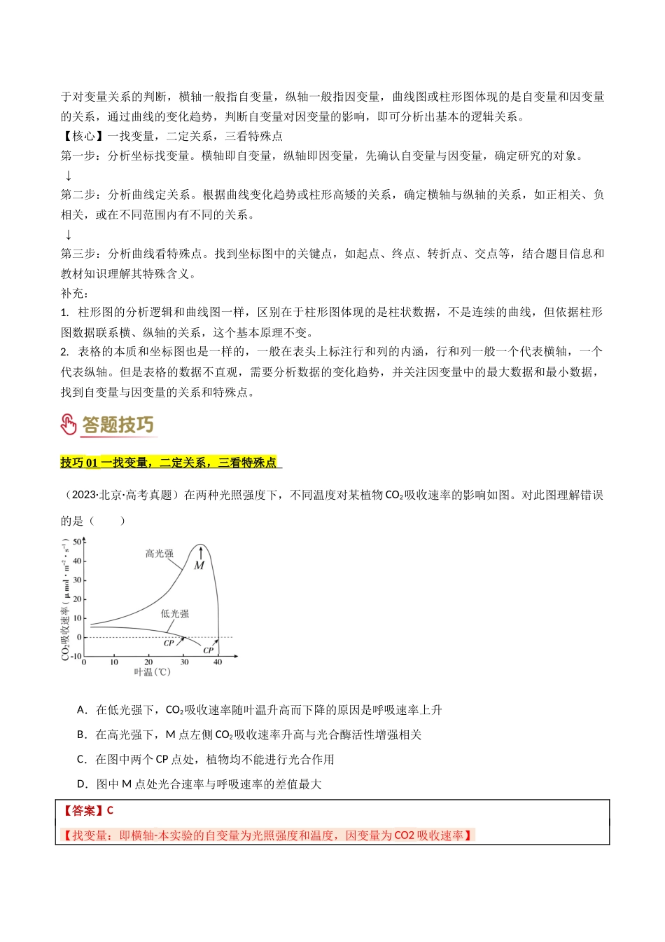 题型01 光合与呼吸类（2大模型）（解析版）-2025年高考生物解题技巧模版.docx_第2页