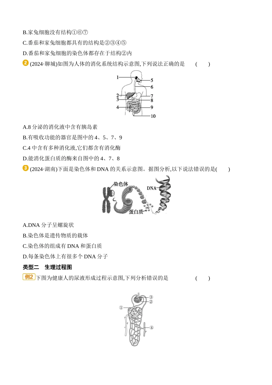 题型01　识图分析题  2025年会考生物学专题复习（含答案）.docx_第2页
