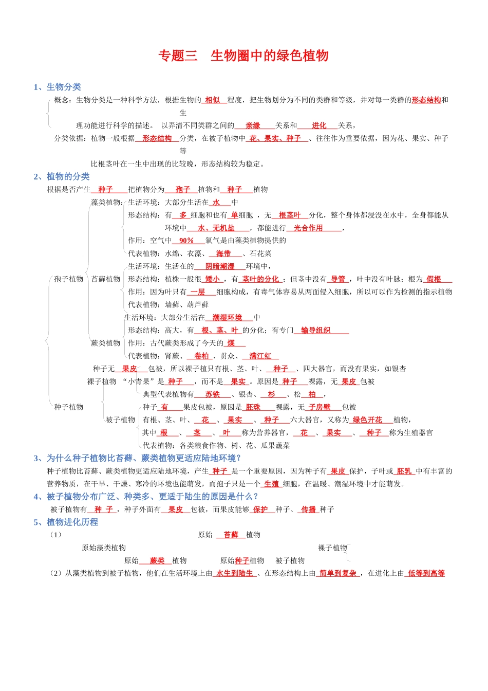专题03  生物圈中的绿色植物(背诵版)-2025年会考生物知识梳理.docx_第1页