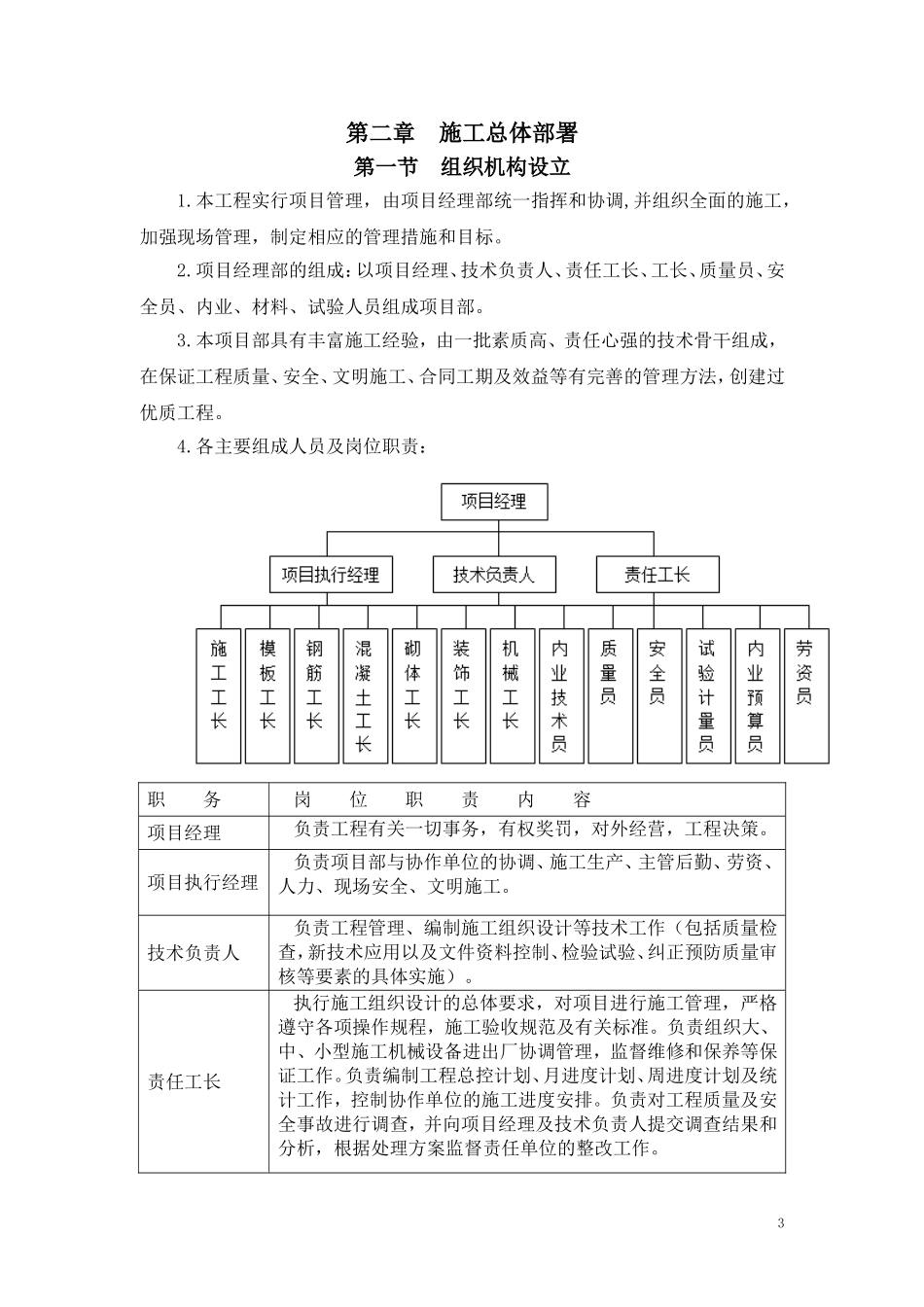 德阳恒大五金汽配城2#楼施工组织设计.doc_第3页