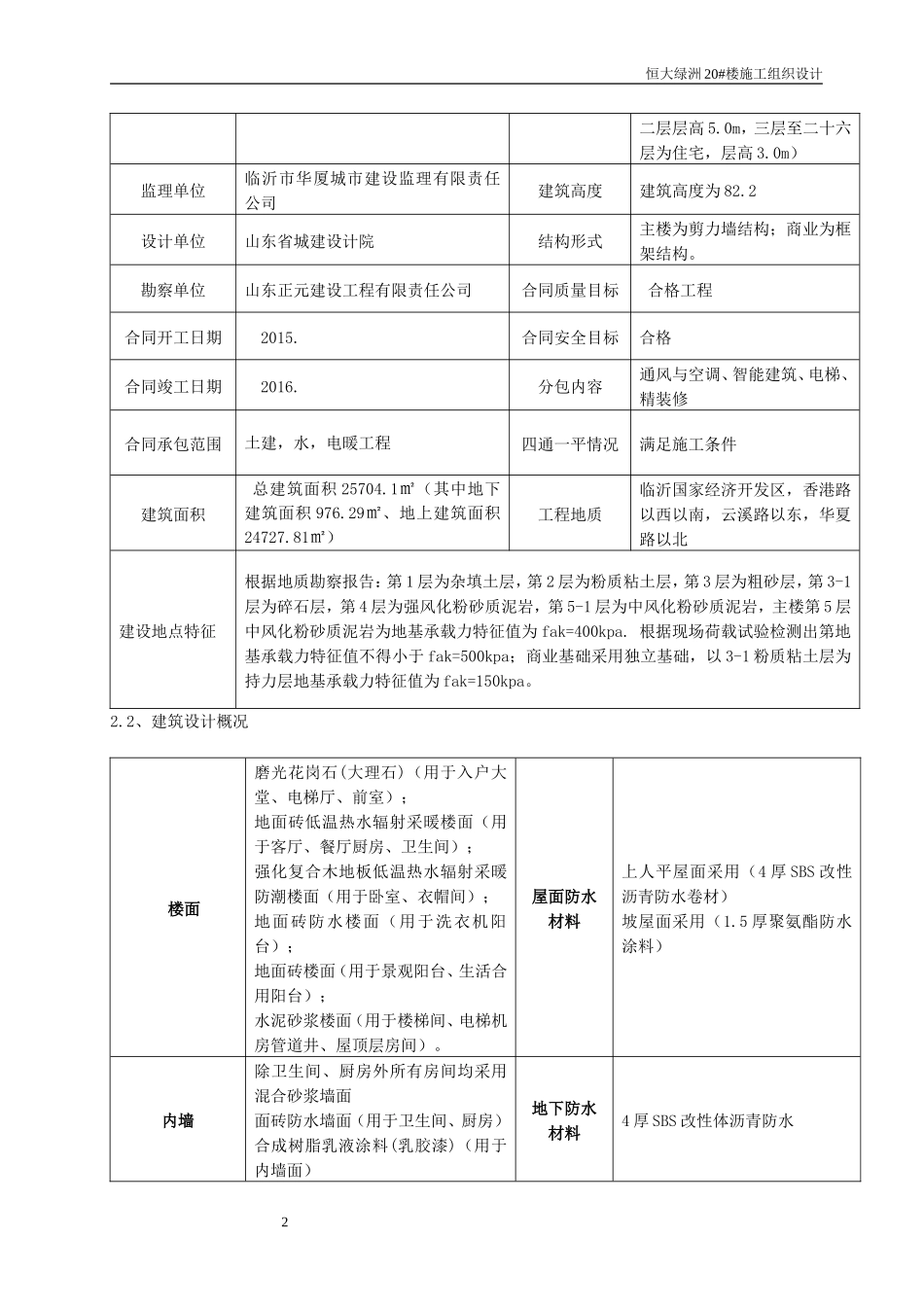 恒大绿洲20楼施工组织设计新.doc_第2页