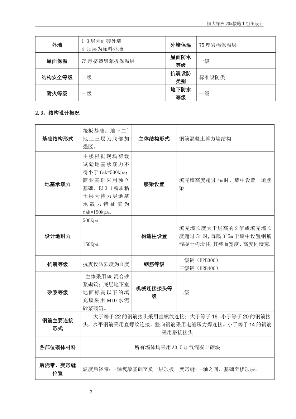 恒大绿洲20楼施工组织设计新.doc_第3页