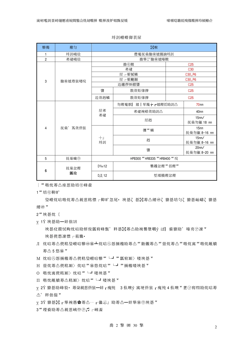 恒大绿洲工程资料编制方案.pdf_第3页
