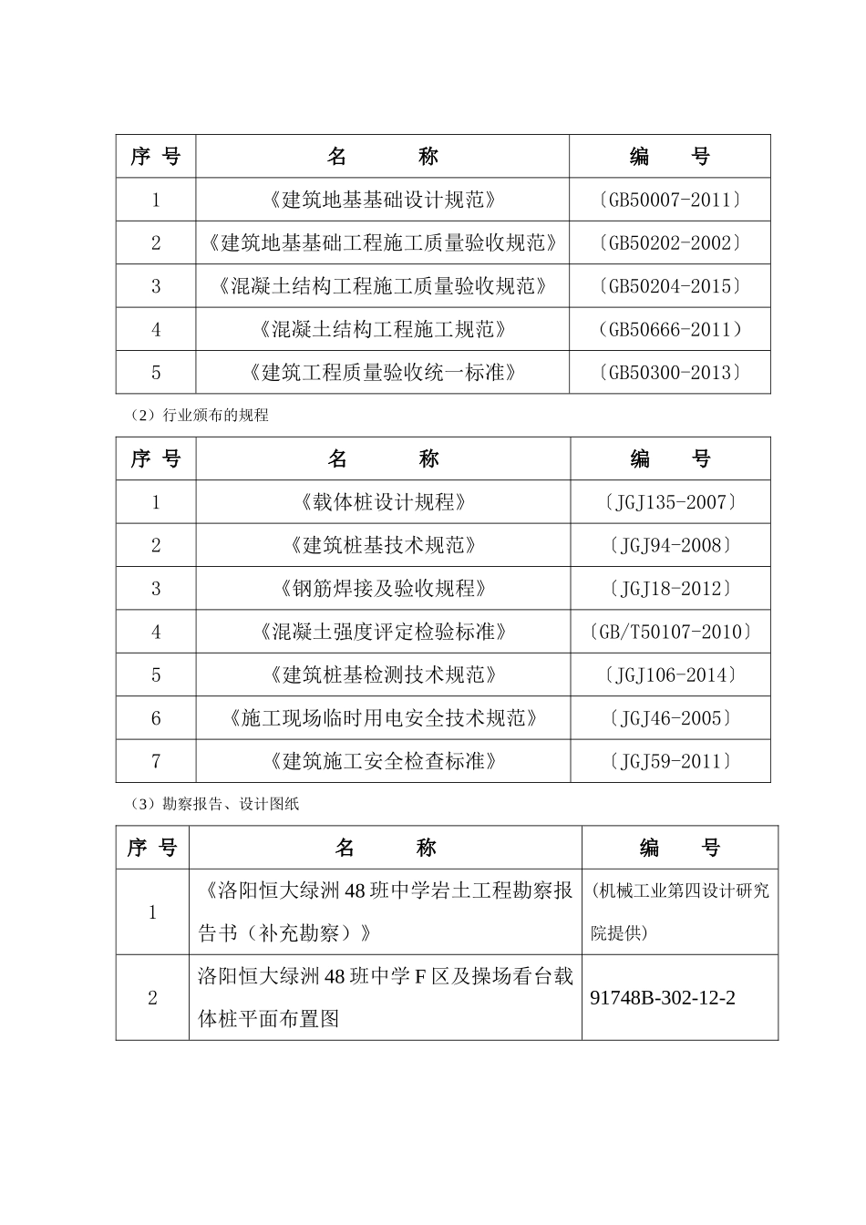 恒大绿洲载体桩施工方案.doc_第3页