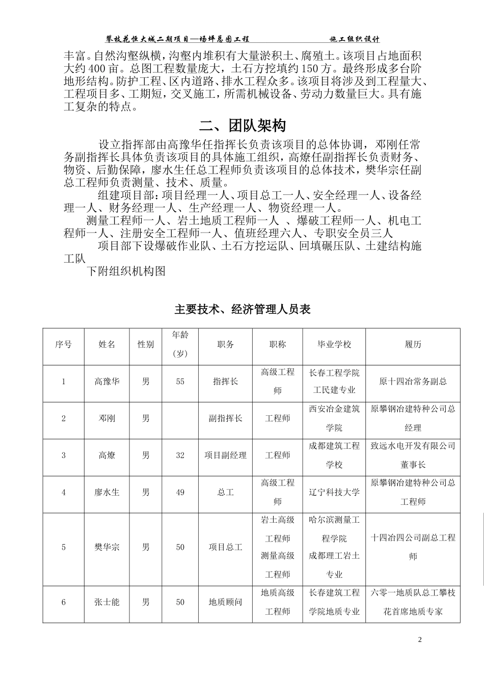 恒大施工组织设计(施工用).doc_第2页