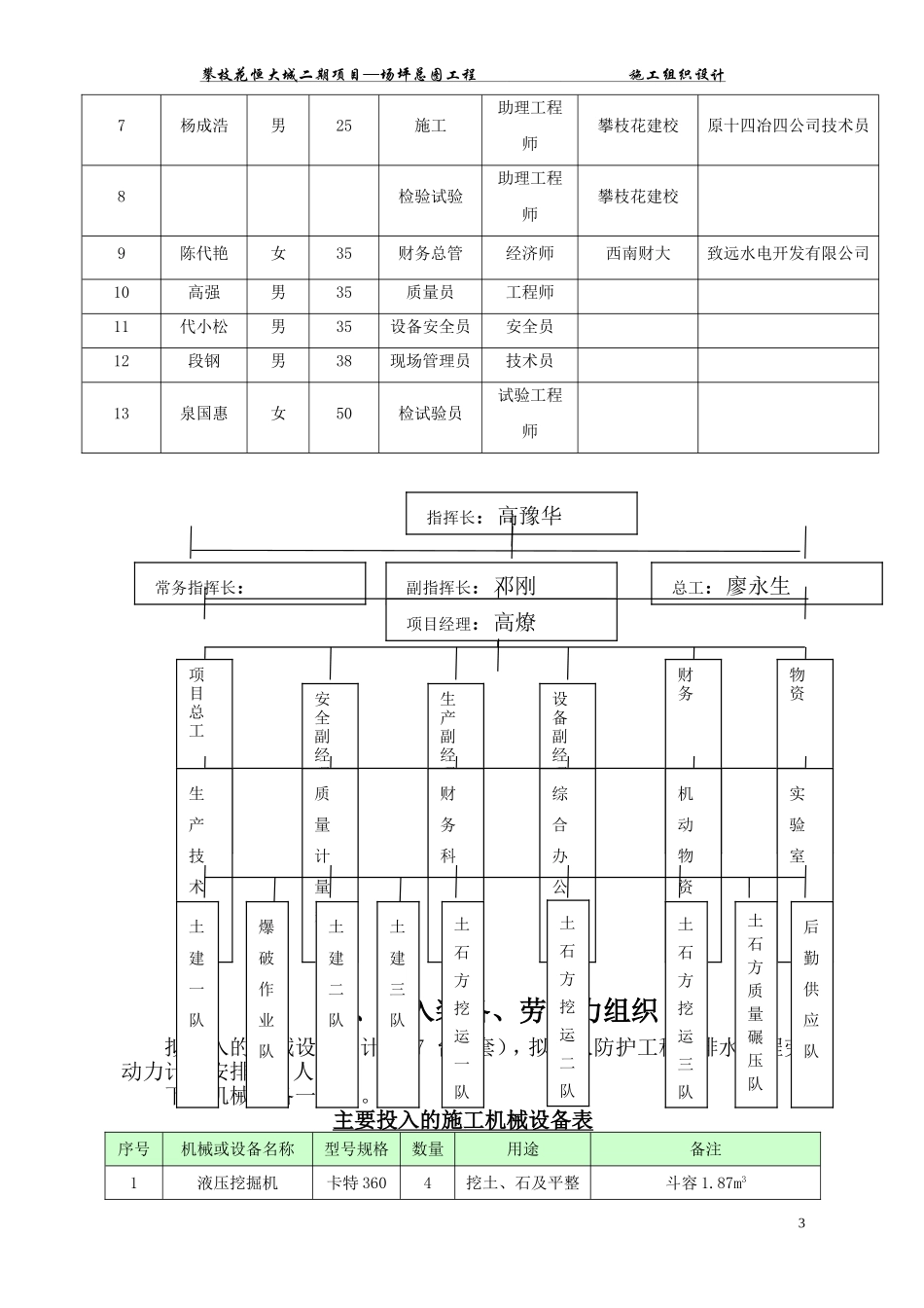 恒大施工组织设计(施工用).doc_第3页