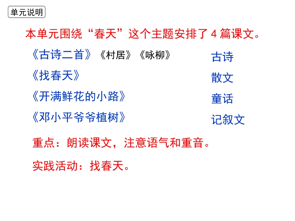 2021部编版二年级下册语文第一单元复习(家庭复习教案）.ppt_第2页