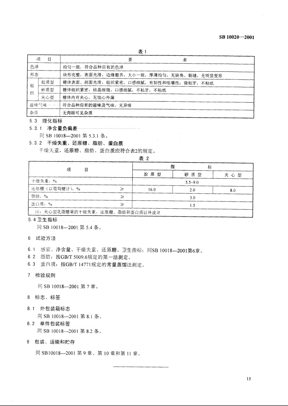 SB 10020-2001 乳脂糖果.pdf_第3页