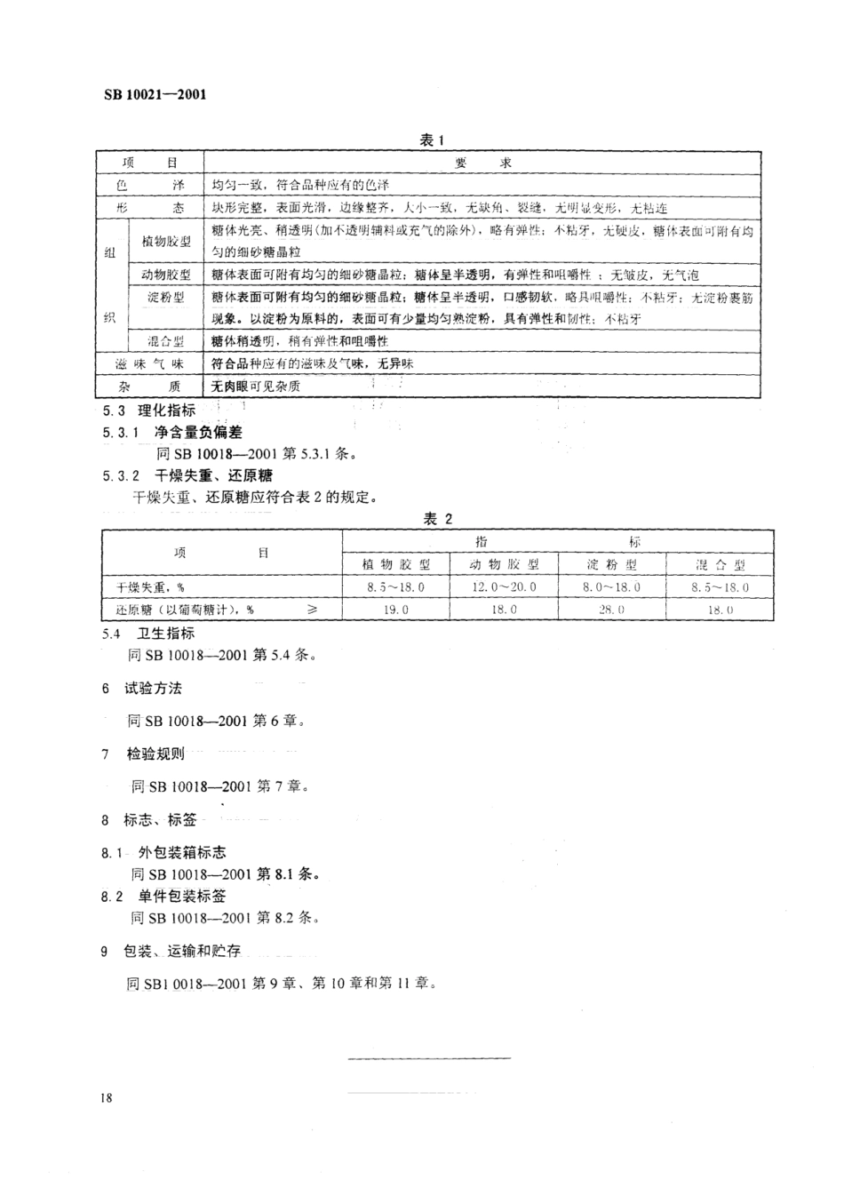 SB 10021-2001 凝胶糖果.pdf_第3页