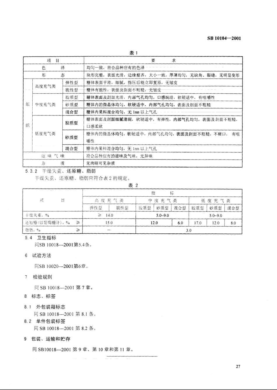 SB 10104-2001 充气糖果.pdf_第3页