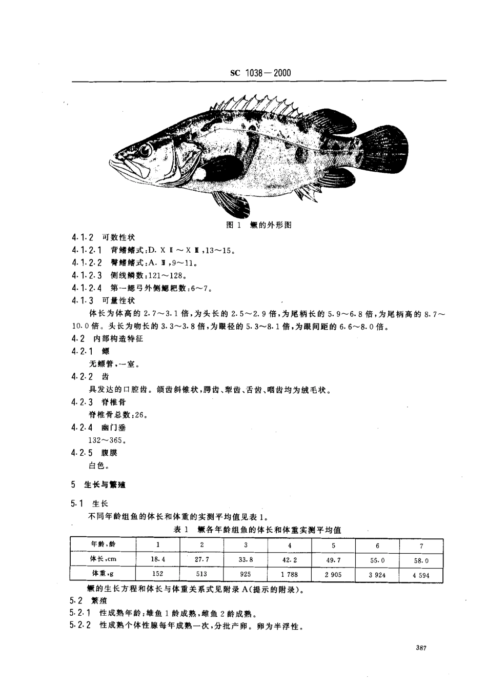 SC 1038-2000 鳜.pdf_第3页