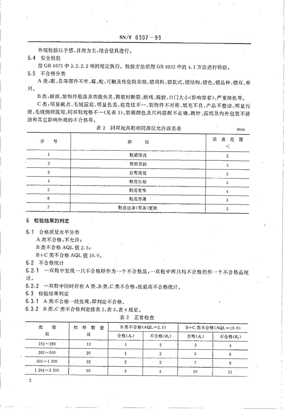 SN 0307-1993 出口玩具鞋检验规程.pdf_第3页