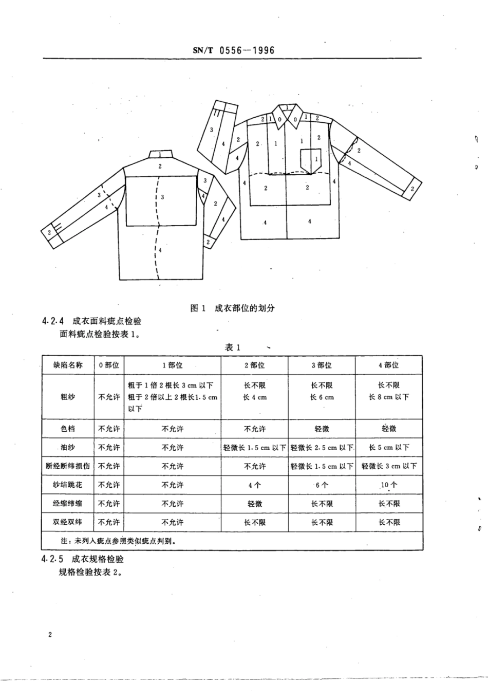 SN／T 0556-1996 出口衬衫检验规程.pdf_第3页