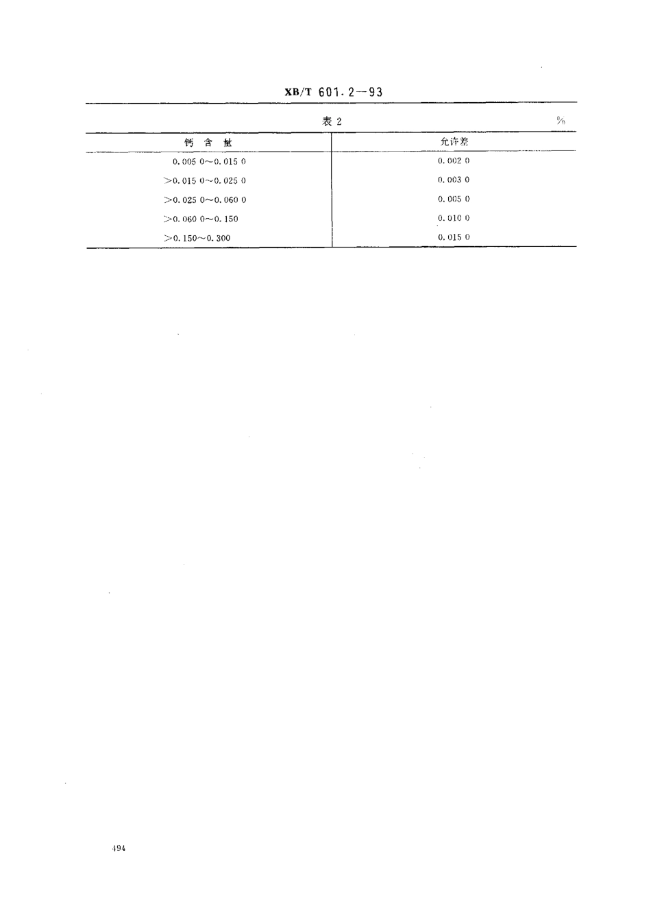 XB／T 601.2-1993 六硼化镧化学分析方法 火焰原子吸收光谱法测定钙量.pdf_第3页