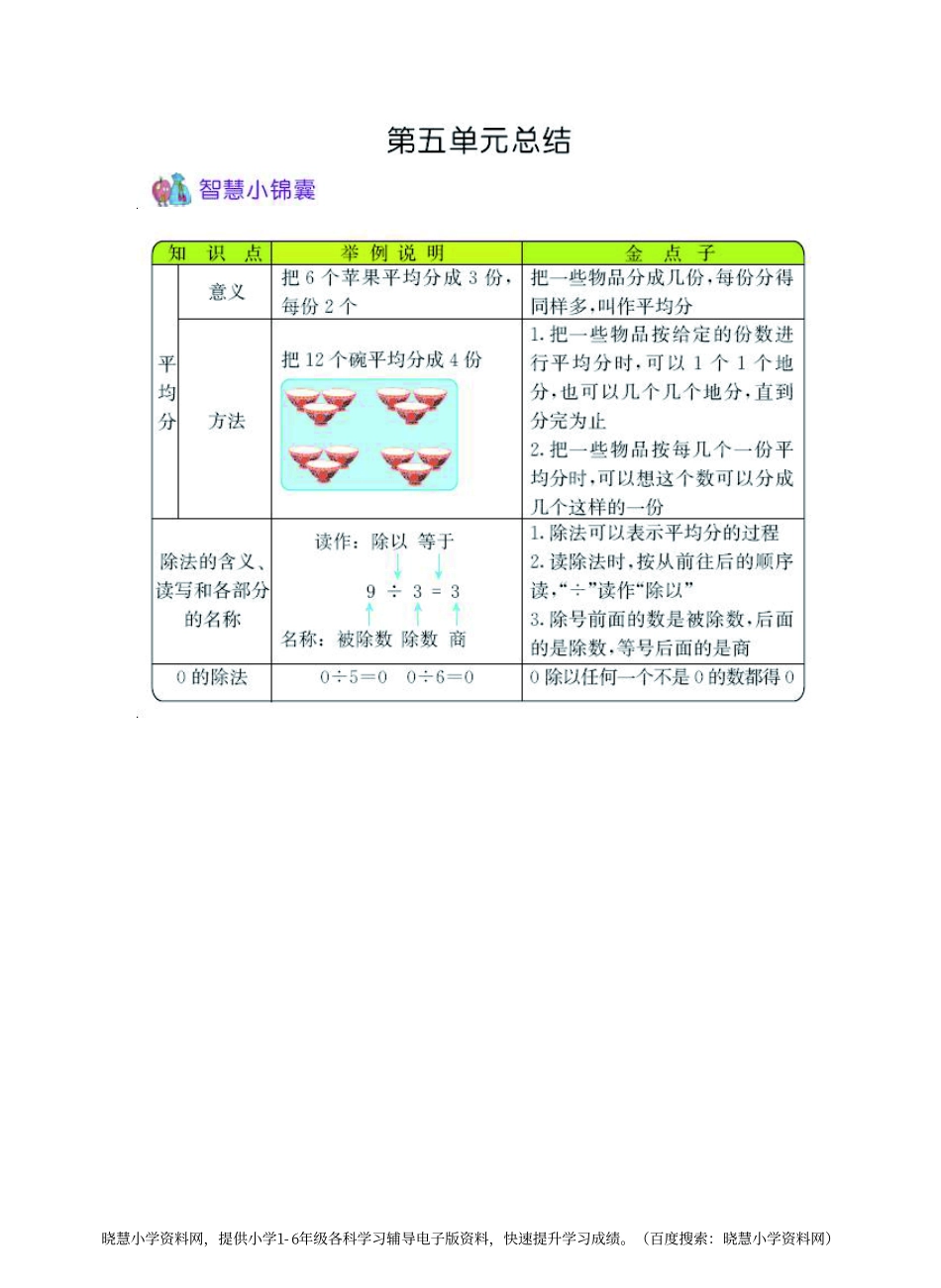 二年级上册数学青岛六三制知识要点.pdf_第3页