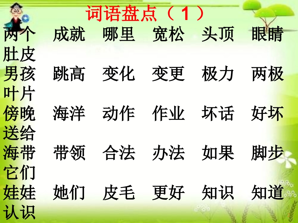二年级上册语文-期末复习课件【精品】.ppt_第2页