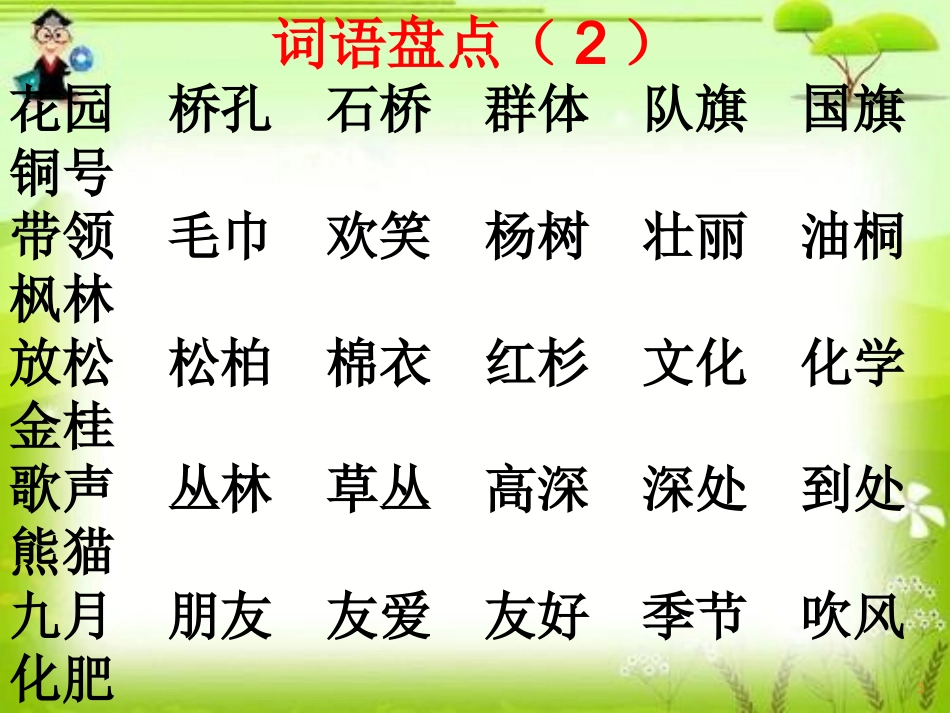 二年级上册语文-期末复习课件【精品】.ppt_第3页