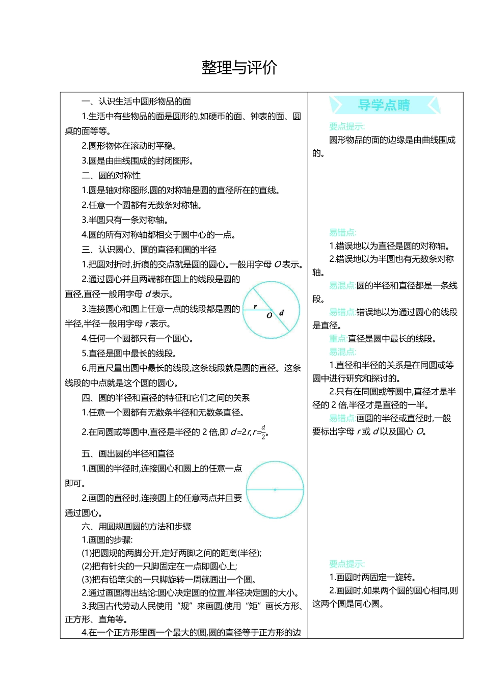 六年级上册数学冀教版知识要点.pdf_第1页
