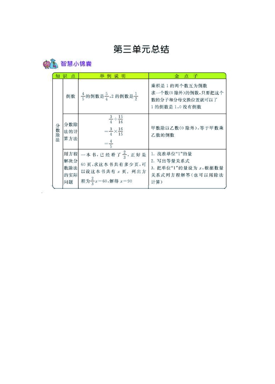 六年级上册数学西师版知识要点.pdf_第3页