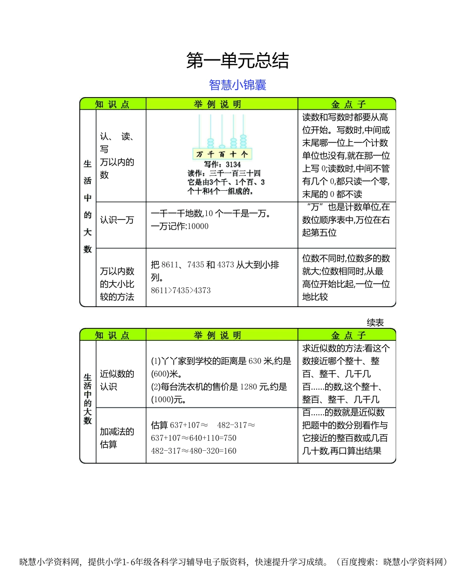 三年级上册数学冀教版知识要点.pdf_第1页