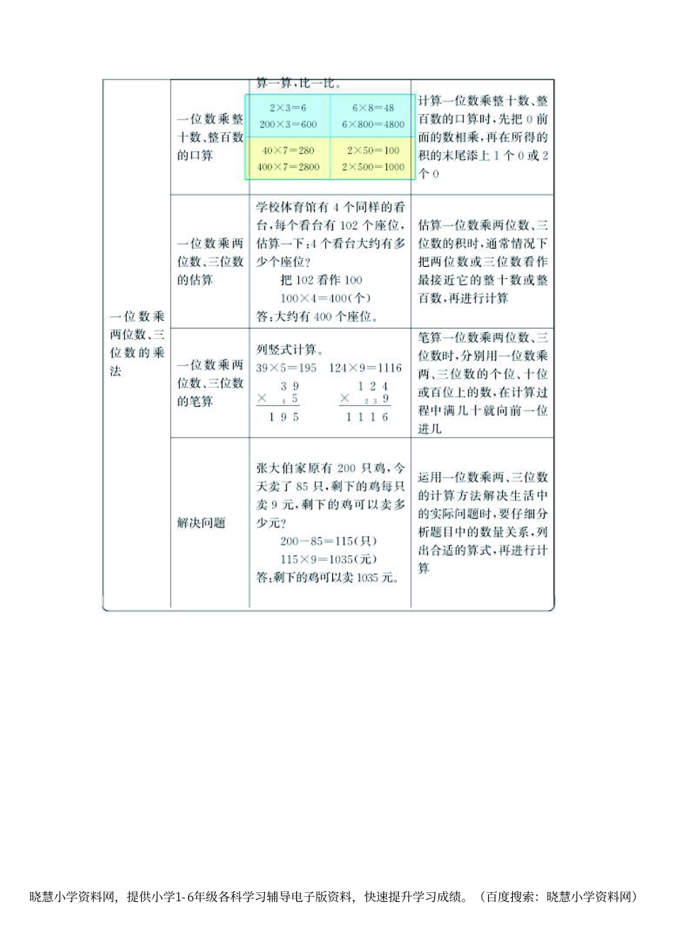 三年级上册数学西师版知识要点.pdf_第2页
