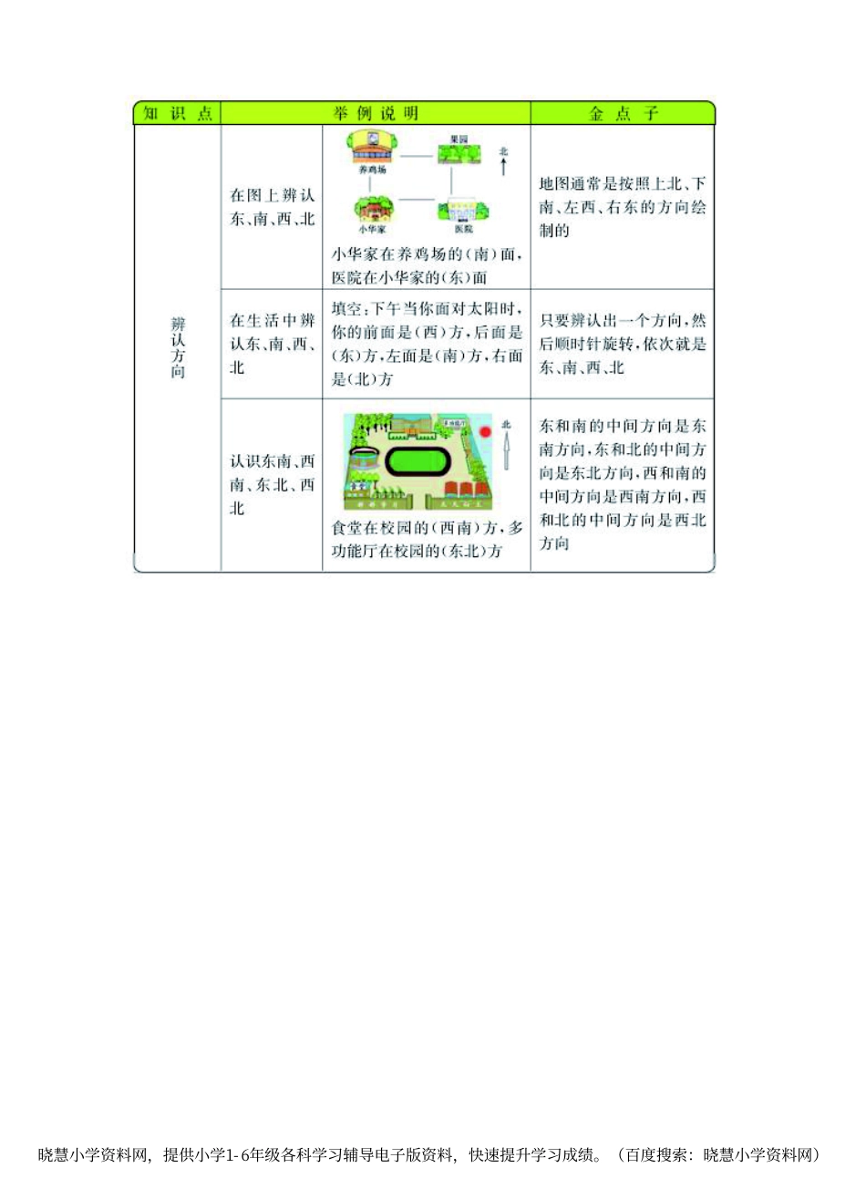 三年级上册数学西师版知识要点.pdf_第3页