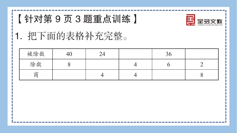 数学 二年级下册 （人教RJ）重难点突破课件-第四单元重难点突破.pptx_第3页