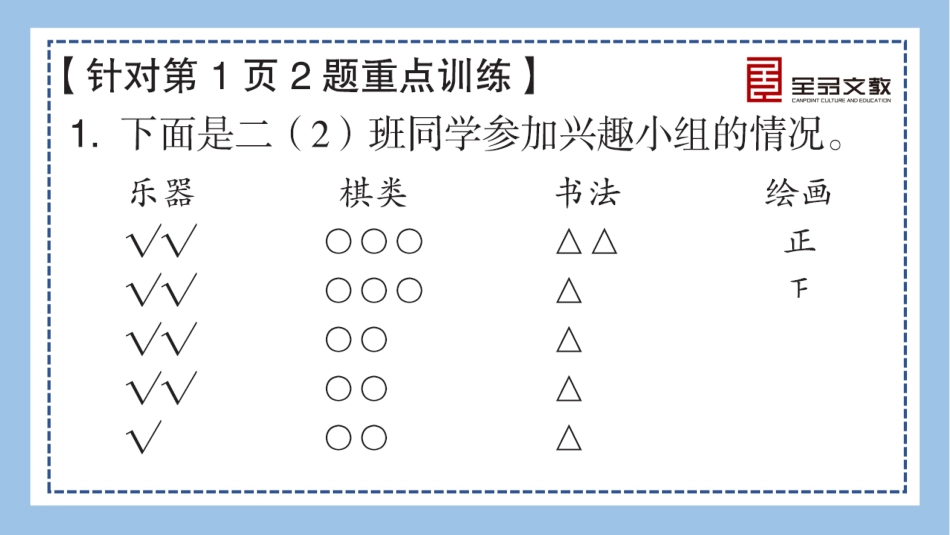 数学 二年级下册 （人教RJ）重难点突破课件-第一单元重难点突破.pptx_第3页