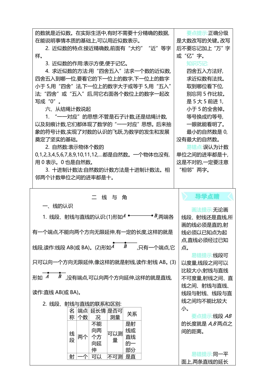 四年级上册数学北师版知识要点.pdf_第2页