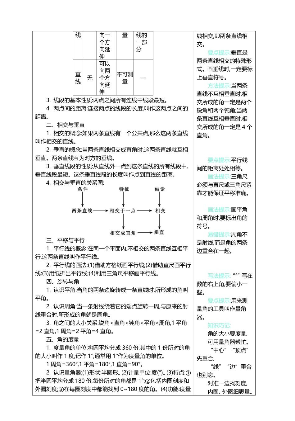 四年级上册数学北师版知识要点.pdf_第3页