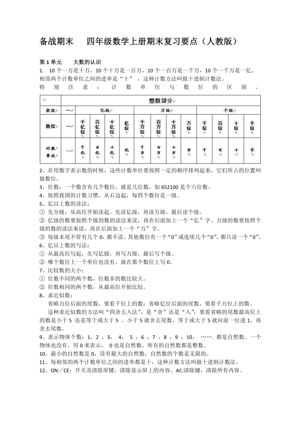 四年级上册数学人教版知识要点.pdf_第1页