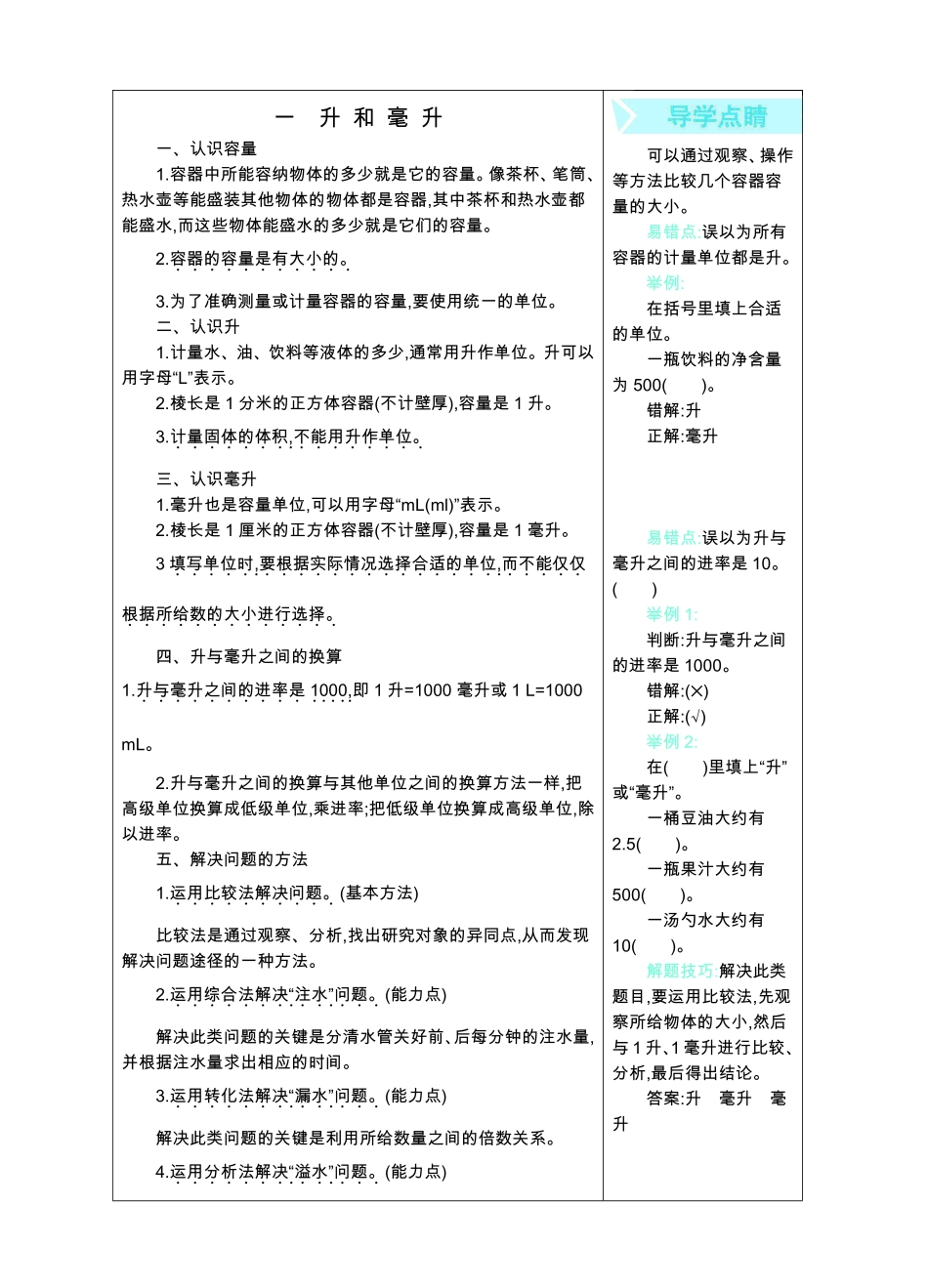 四年级上册数学苏教版知识要点.pdf_第1页