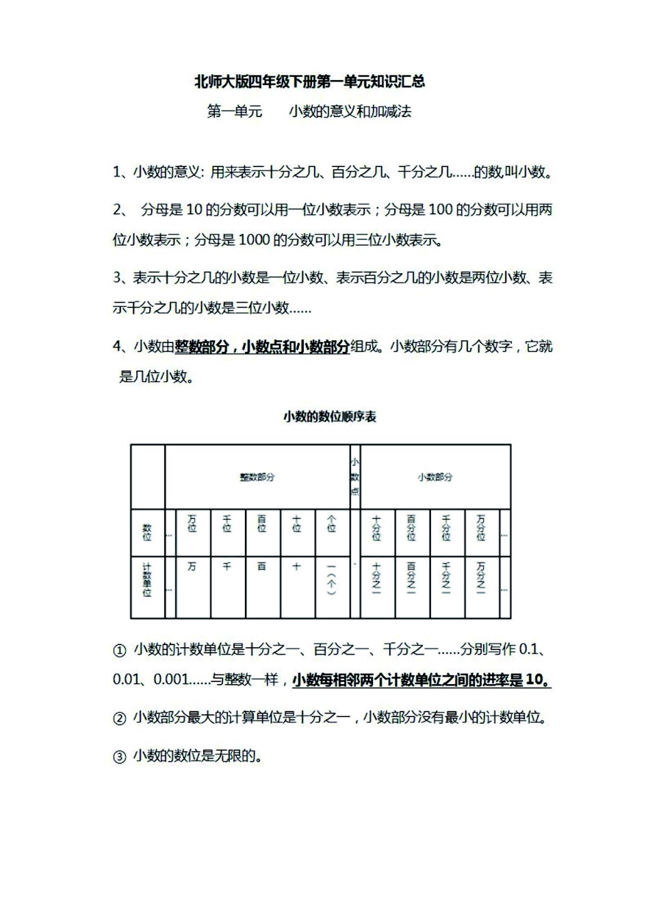 四年级下册数学北师大版知识要点汇总.pdf_第1页
