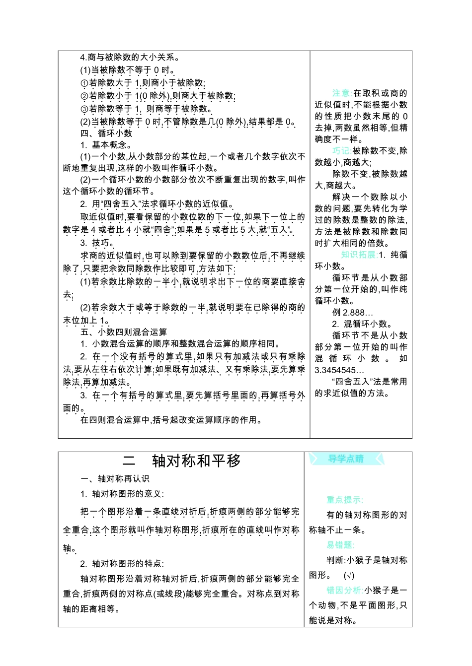 五年级上册数学北师版知识要点.pdf_第2页