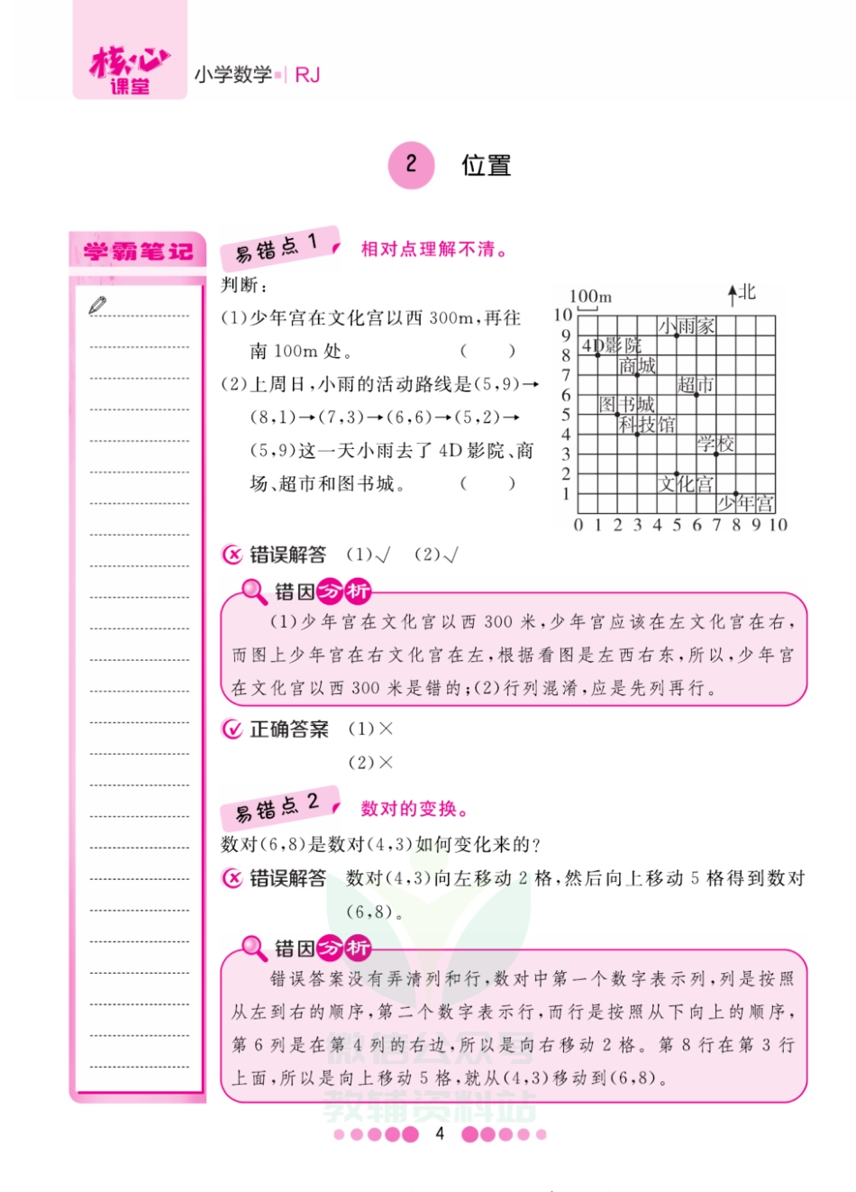 五年级上册数学人教版易错清单.pdf_第3页