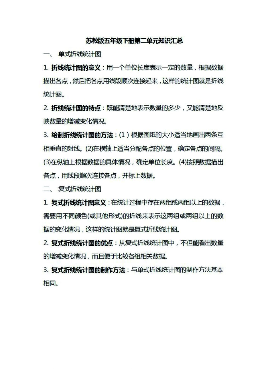 五年级下册数学苏教版知识要点汇总.pdf_第2页