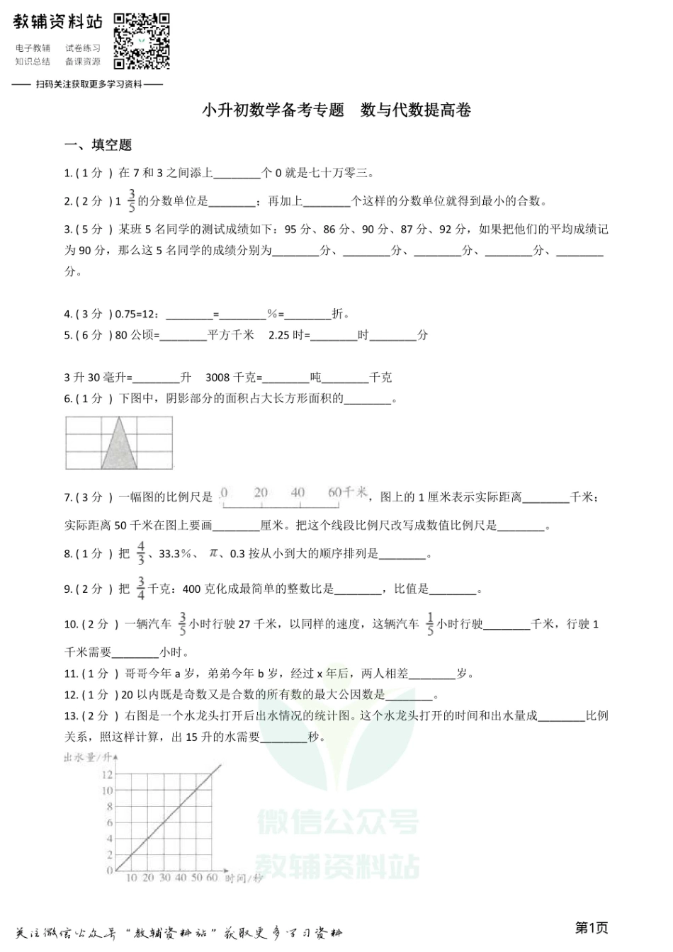 小升初数学专题  数与代数提高卷.pdf_第1页