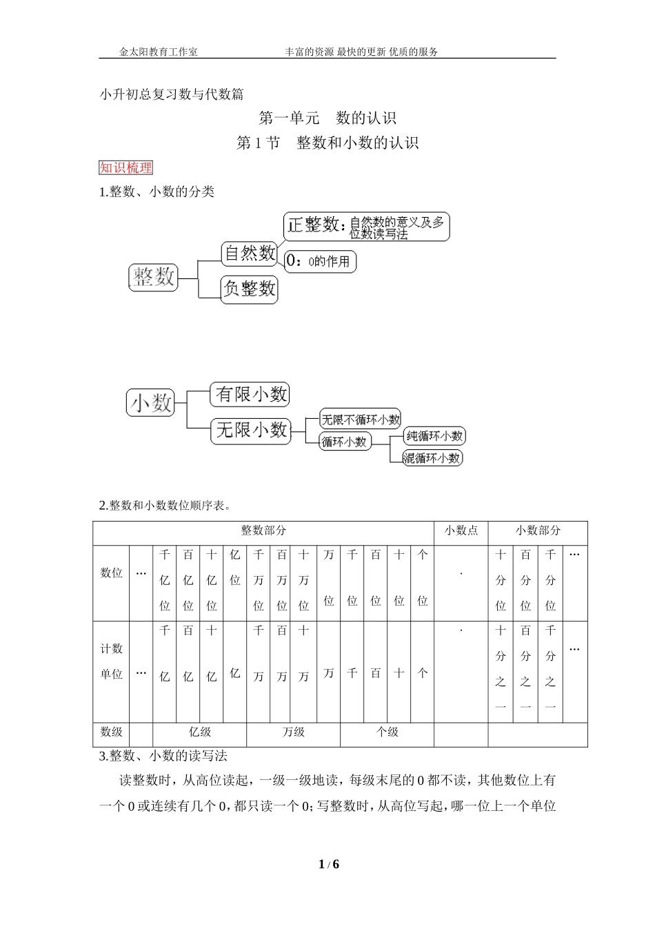 小升初数学总复习知识梳理+练习+答案-整数和小数的认识（部分有答案）.doc_第1页