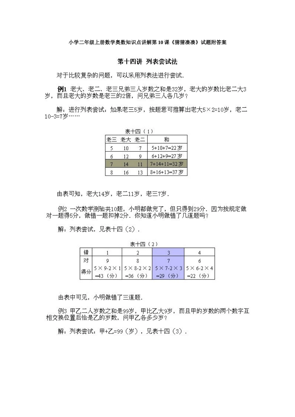 小学二年级上册数学奥数知识点讲解第10课《猜猜凑凑》试题附答案.doc_第1页