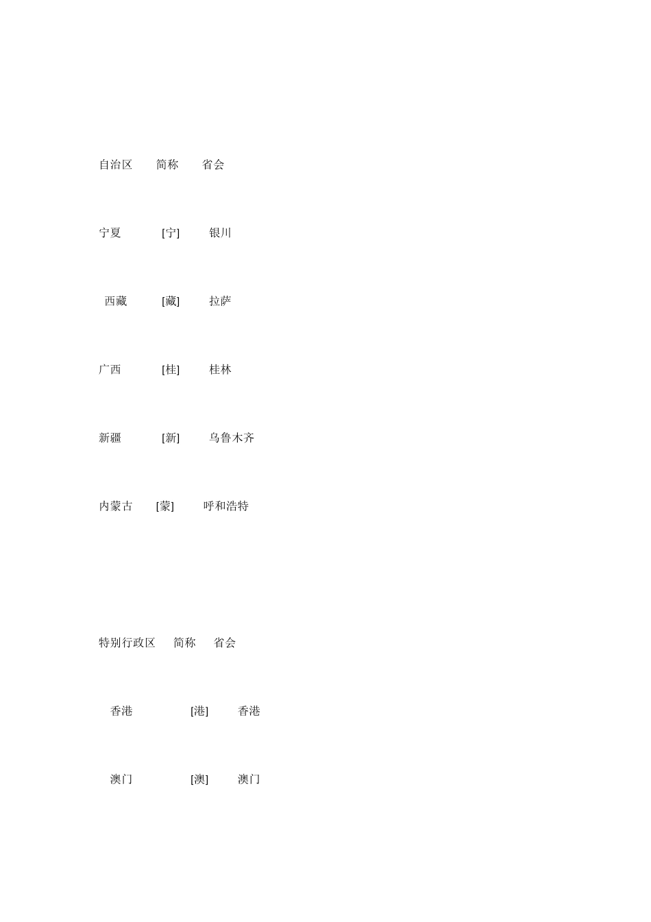 小学课外语文知识积累,这个暑假,让孩子充实起来!.pdf_第3页