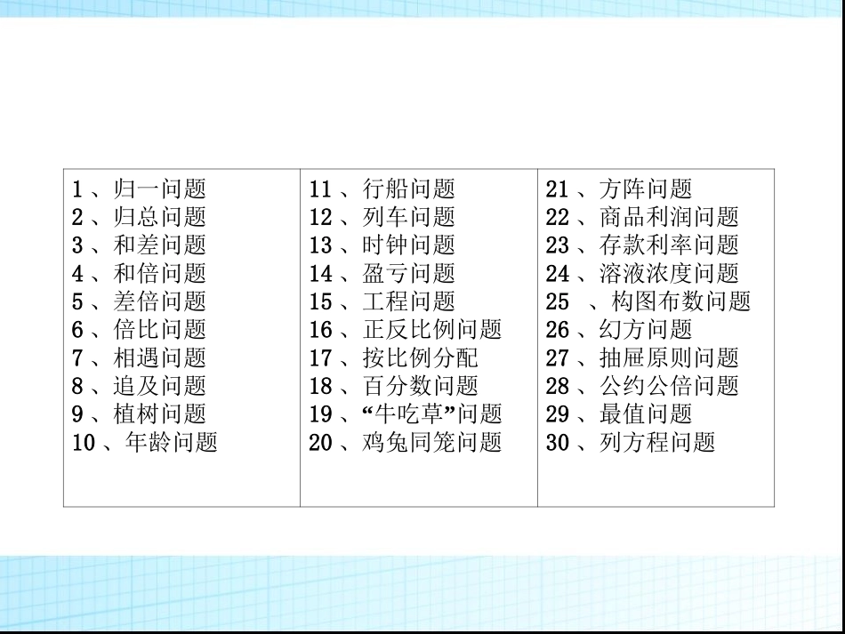 小学升中考应用题分类总复习.ppt_第2页