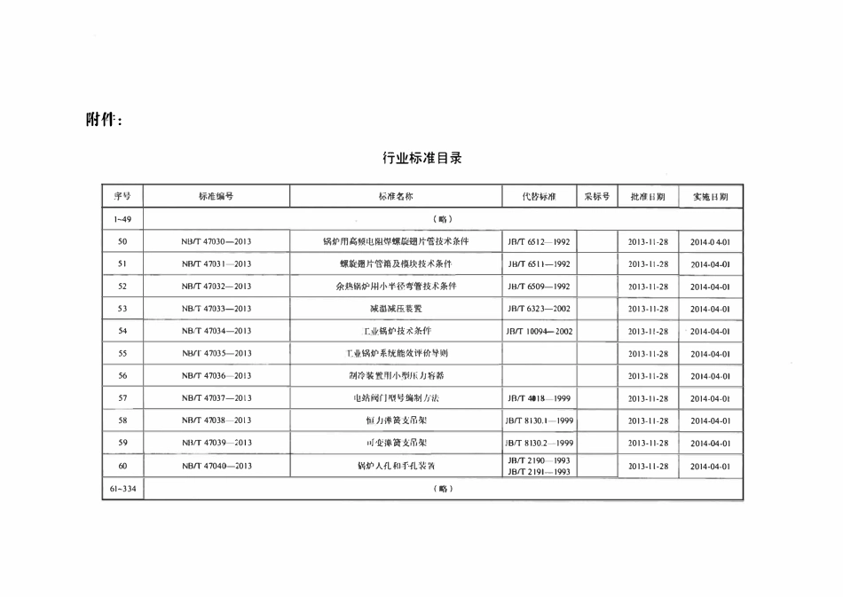 NBT47036-2013 制冷装置用小型压力容器.pdf_第3页