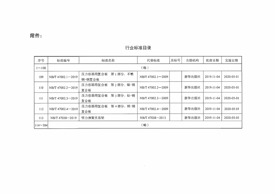 NBT47038-2019 恒力弹簧支吊架.pdf_第3页