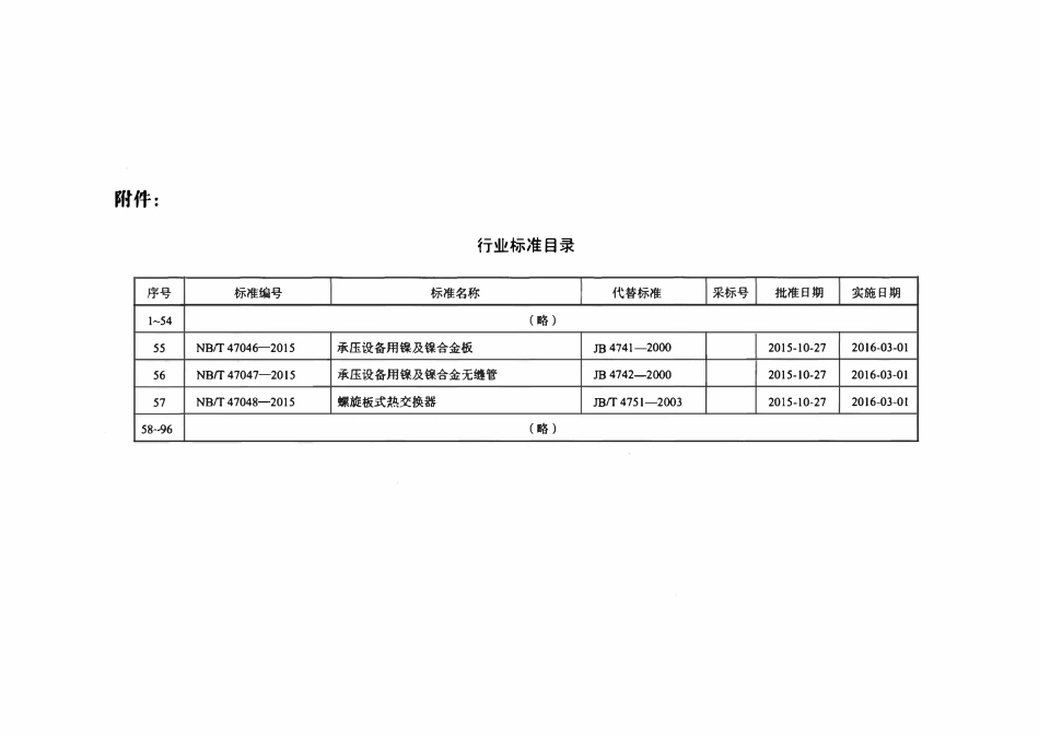 NBT47048-2015 螺旋板式热交换器.pdf_第3页