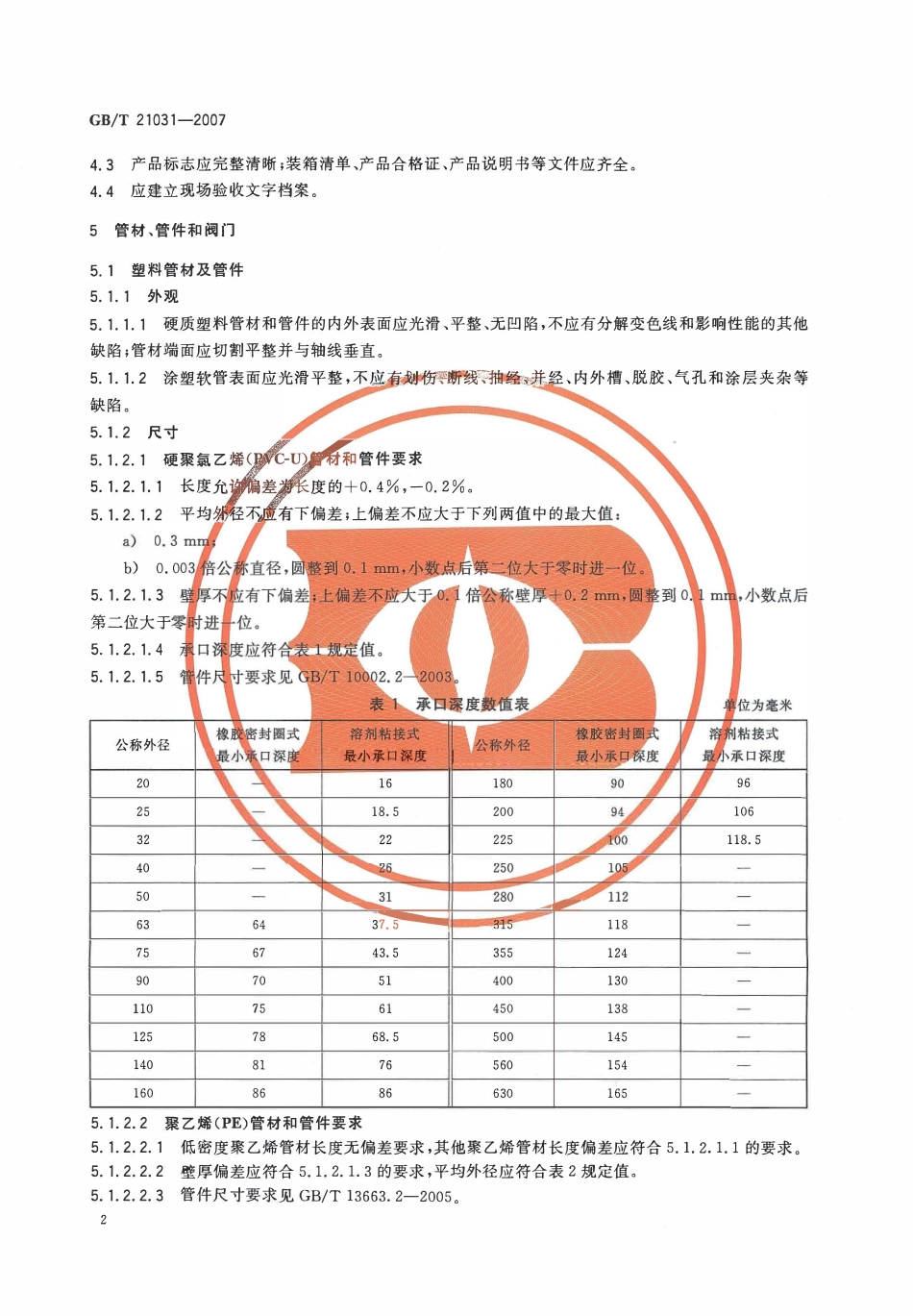 GBT21031-2007 节水灌溉设备现场验收规程.pdf_第3页