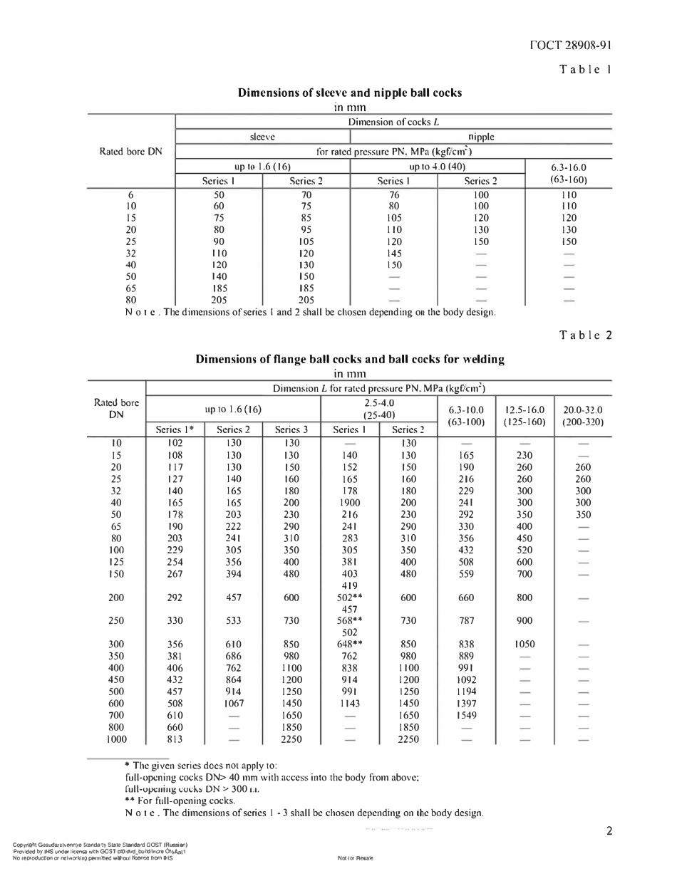 GOST 28908_2005球形卡和盘形阀.pdf_第3页